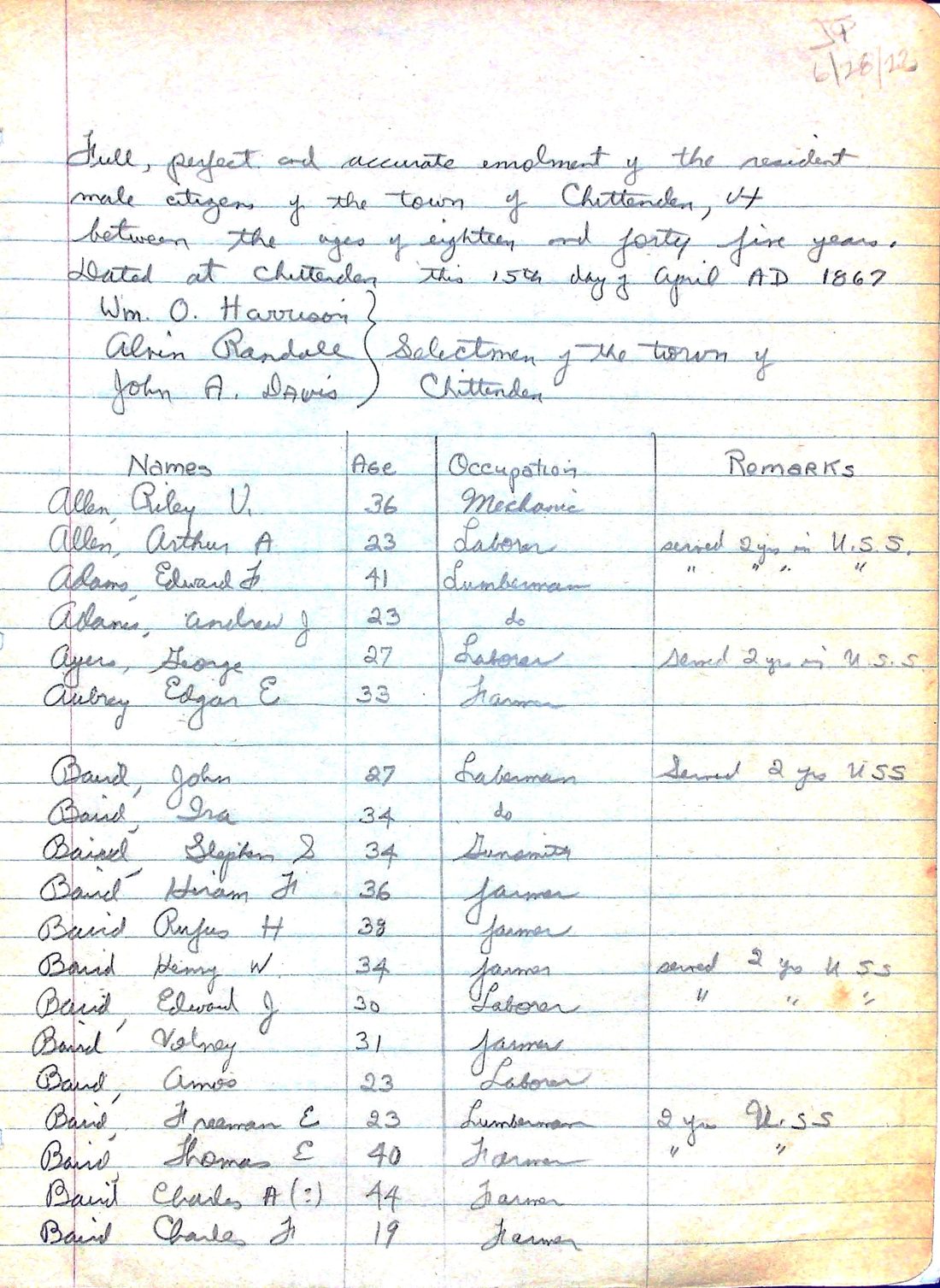 Male enrollment Civil War 1867